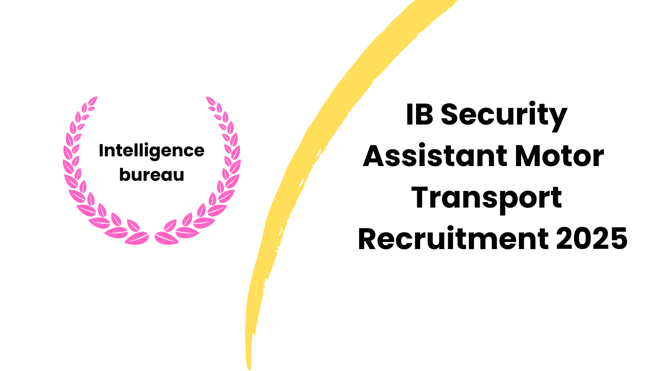 IB Recruitment 2025