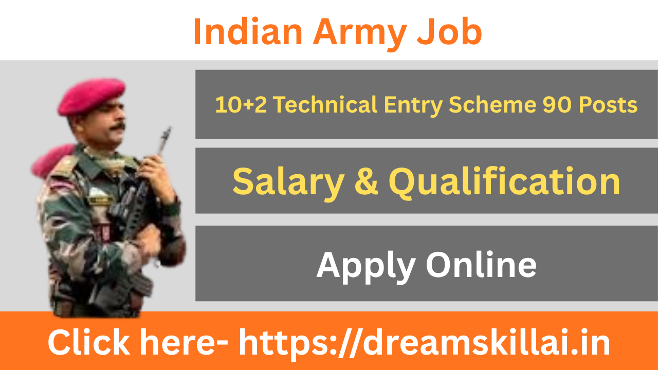 Indian Army TES Bharti 2025