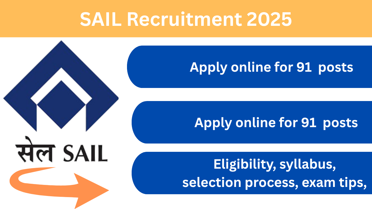 SAIL Bharti 2025