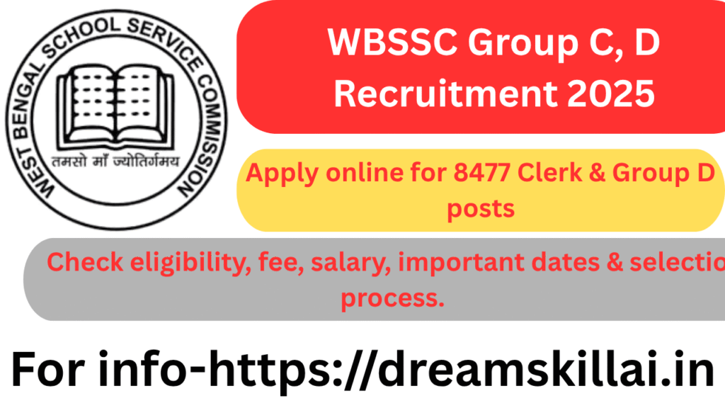 WBSSC Group C & D Recruitment 2025